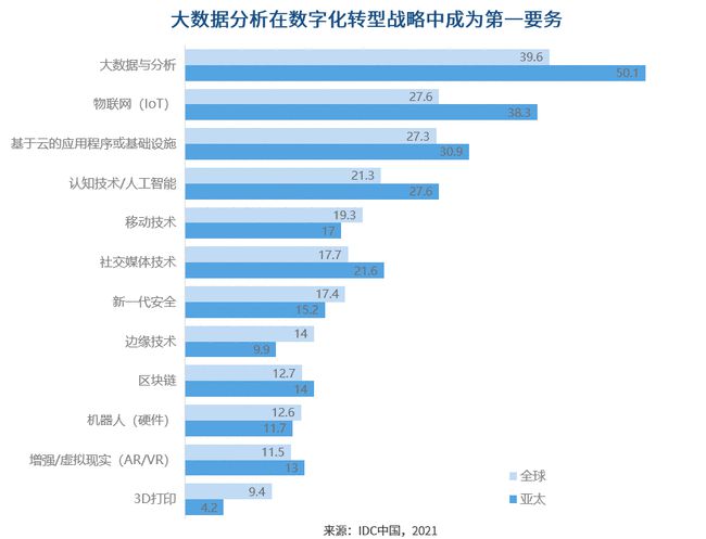 大数据3.jpg